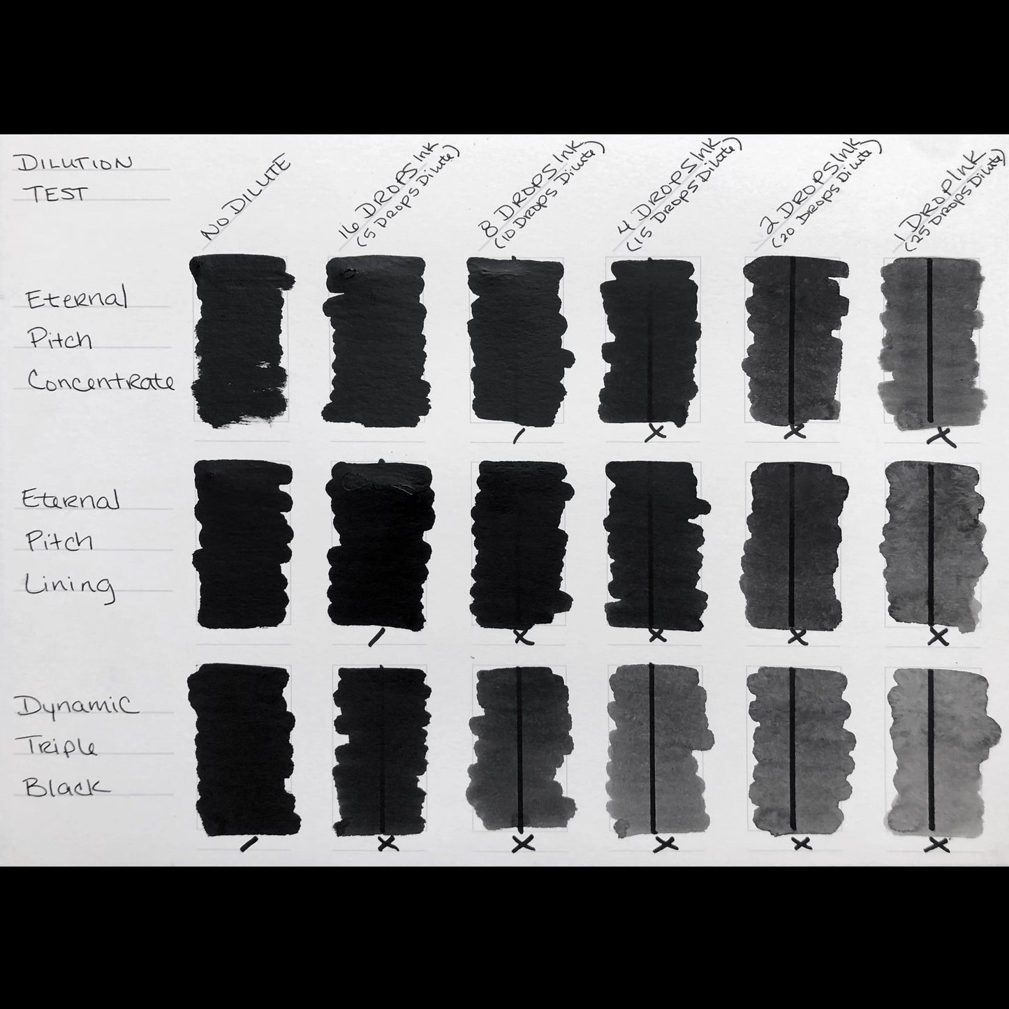 Pitch Black Concentrate Eternal Ink